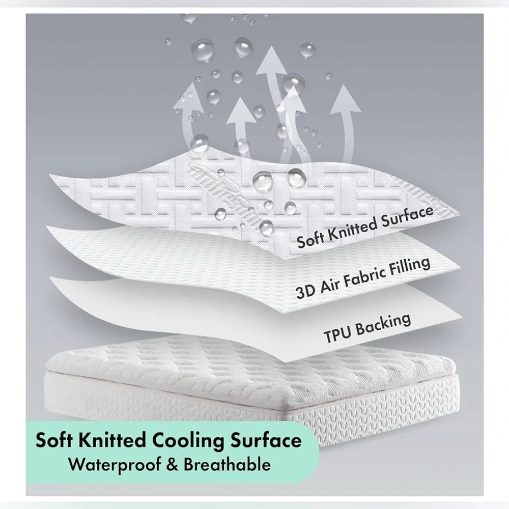 NEW Non-Slip Mattress Protector 8''-21'' Deep 100% Waterproof Air Fabric Twin